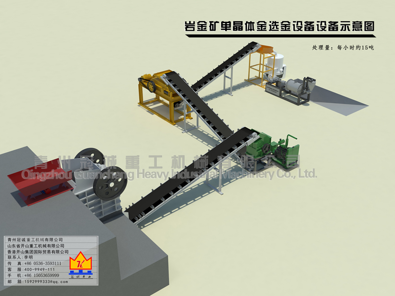 每小時15噸巖金礦混汞機(jī)提取方案